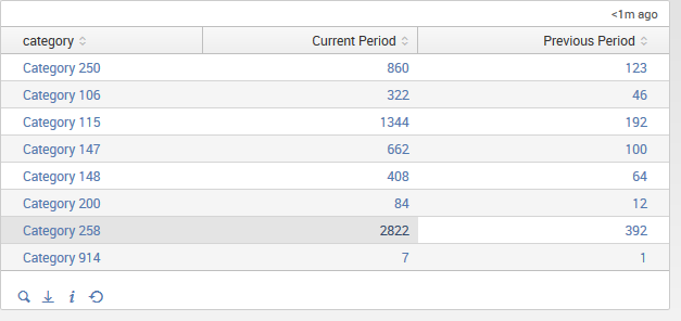 Splunk Screenshot